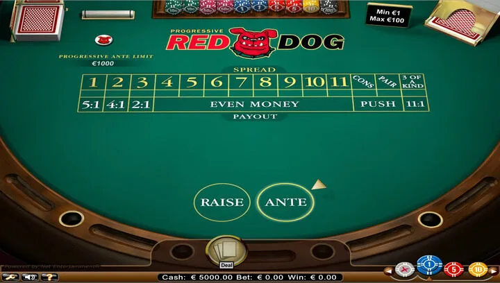 Một số mẹo chơi Red Dog luôn thắng 